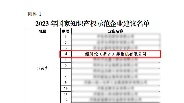國家知識產權示范企業(yè)3